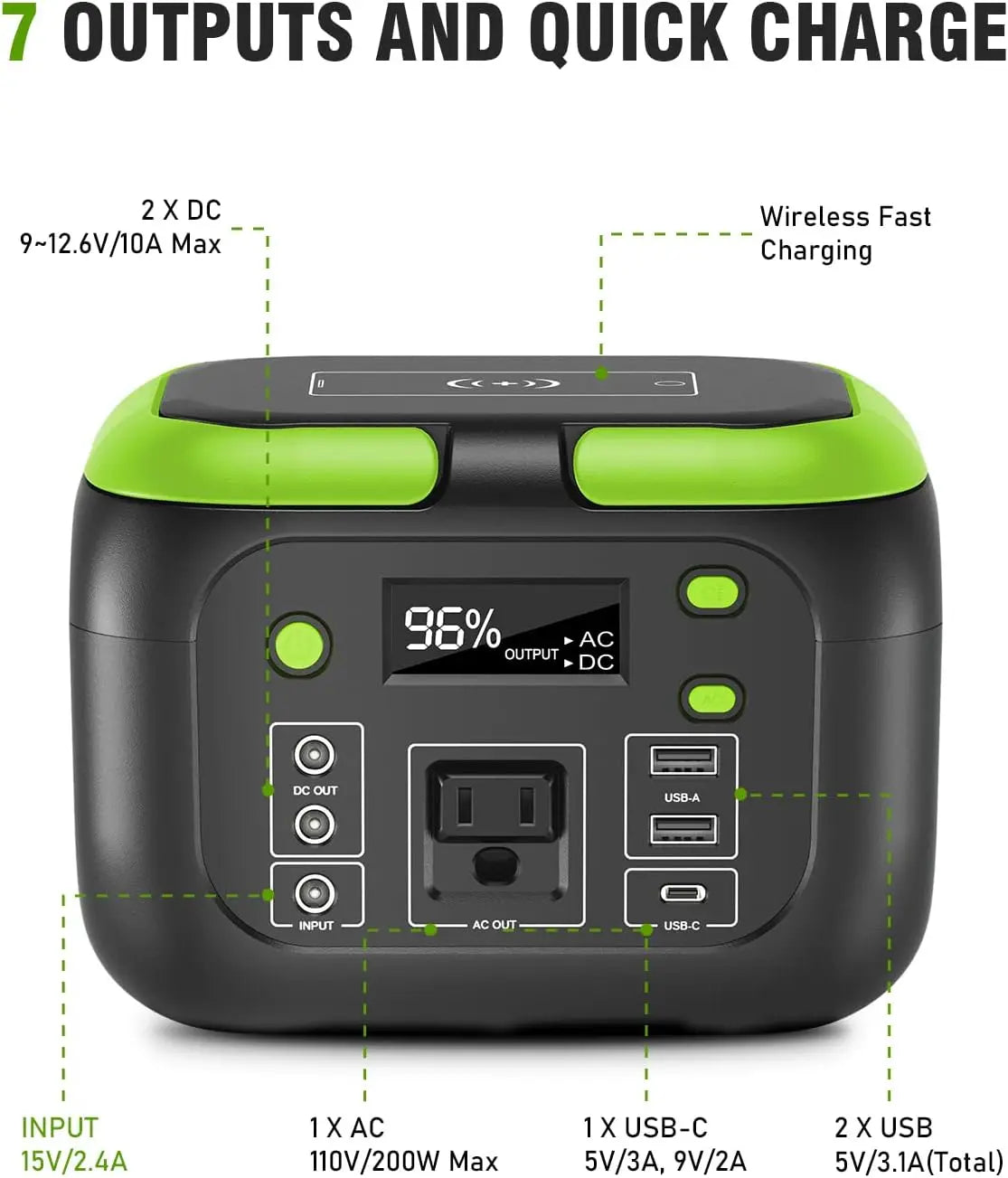 Portable Power Station: 600W/300W/200W Solar Generator for Camping & Home