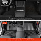 YZ For Tesla Model Y Juniper 2025 TPE Floor Mat Carbon fiber pattern Car waterproof Anti-Slip Trunk Floor Liner Backrest Mats