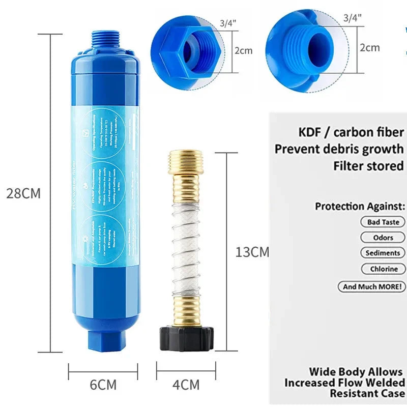 RV Inline Water Filter, NSF Certified, Reduces Chlorine, Bad Taste&Odor, Dedicated for RVs, 1 Pack