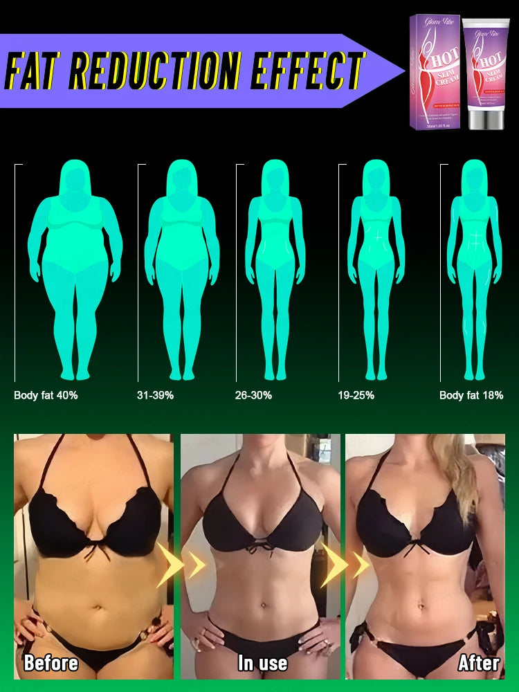 Support for metabolism/fat burning