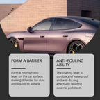 Homonth Car Nano Coating Agent Waterproof Anti-dirt Protective Paint Coating Agent Car Body Polishing Renovation Nano