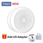 Aqara M1S Hub E1 Gateway With RGB LED Night Light ZigBee Wi-Fi 2.4G Siri Voice Remote Control Home Work Mijia HomeKit APP