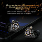 KZ Gale Wired In Ear HiFi Earphones Superlinear Dynamic Drive Headphones Ergonomics Music Monitor Headset Custom Gaming Earbuds