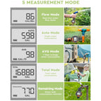 Water Flow Meter Measure Gallon/Liter Consumption and Flow Rate for Outdoor Garden Hose Watering RV Water Tank Filling