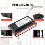 21.6V 3500mAh Replacement Vacuum Cleaner Li-ion Battery for Samsung Jet 90/Jet 75 Pet/Jet 75 Cordless Stick Vacuum VCA-SBT90/XAA