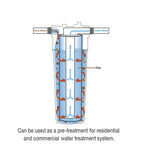 2/4 PCS of universal water filter 5 micron pp cotton filter element sediment water filter polypropylene material easy to use