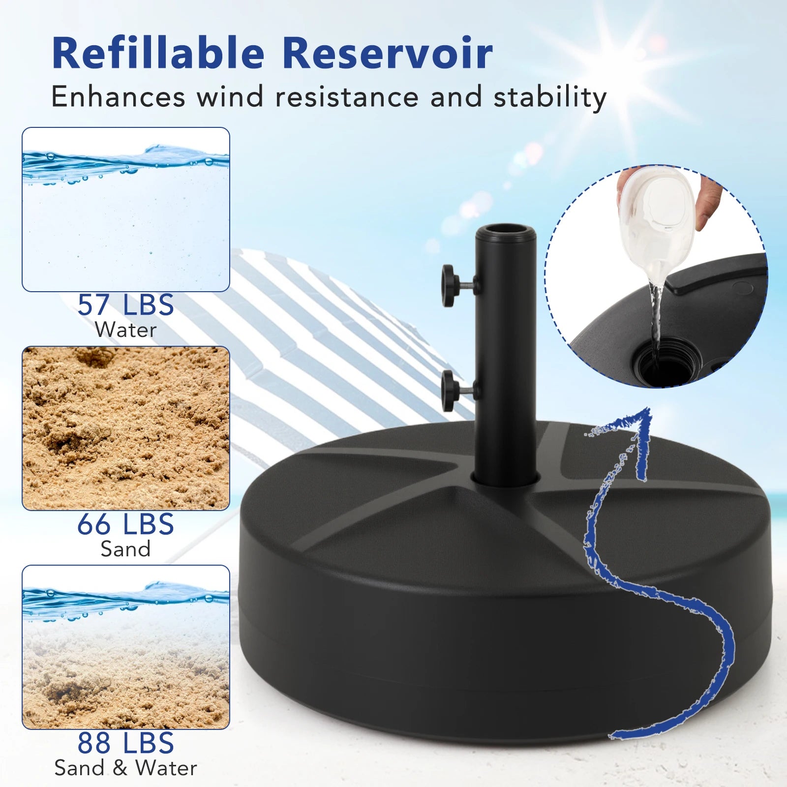 Patio Round Umbrella Base w/2 Adjustable Knobs & 3 Adapters Outdoor for Poolside