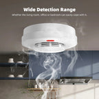 TAIBOAN Highly Sensitive Graffiti WIFI Smoke Detector White Wireless Smoke Alarm Support Smart Phone APP Remote Control