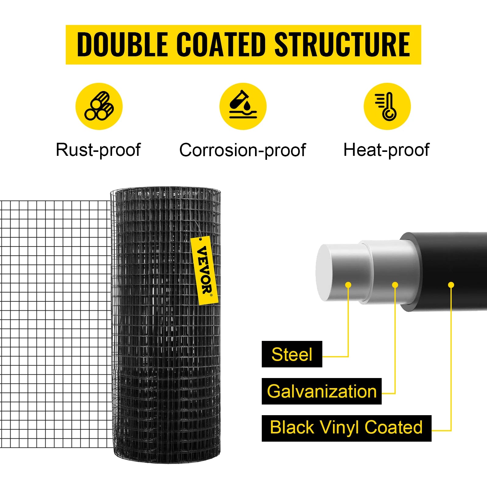 VEVOR Welded Wire Fence Vinyl Coated Chicken Rabbit Mesh 1"x1" 16 Gauge 24"x50'/24"x100'/36"x50' Black Hardware Cloth & Mesh