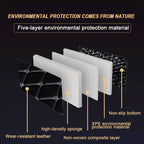 Car Floor Mats For Hyundai Creta Ix25 Ix 25 2024 2023 2022 2021 2020 Auto Interior Accessories Product Automobiles Cover Product