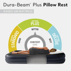 Raised Airbed Mattress with Built-in Pump,Dura-Beam Plus Pillow,Twin - Portable Inflatable Luxury Blow-Up Bed for Adults,Camping