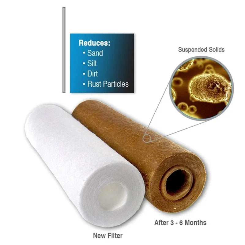 2/4 PCS of universal water filter 5 micron pp cotton filter element sediment water filter polypropylene material easy to use