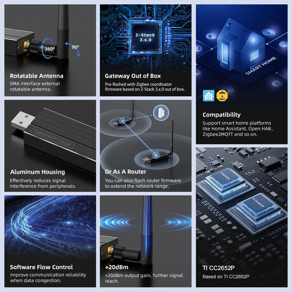 AVATTO Zigbee 3.0 USB Dongle Plus Wireless Zigbee Gateway USB Interface Capture Works With Home Assistant Zigbee2MQTT，Raspbian