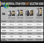 Customize Commercial Kitchen Multifunction Counter Top 20 Trays Electric Combination Combi Steamer Oven