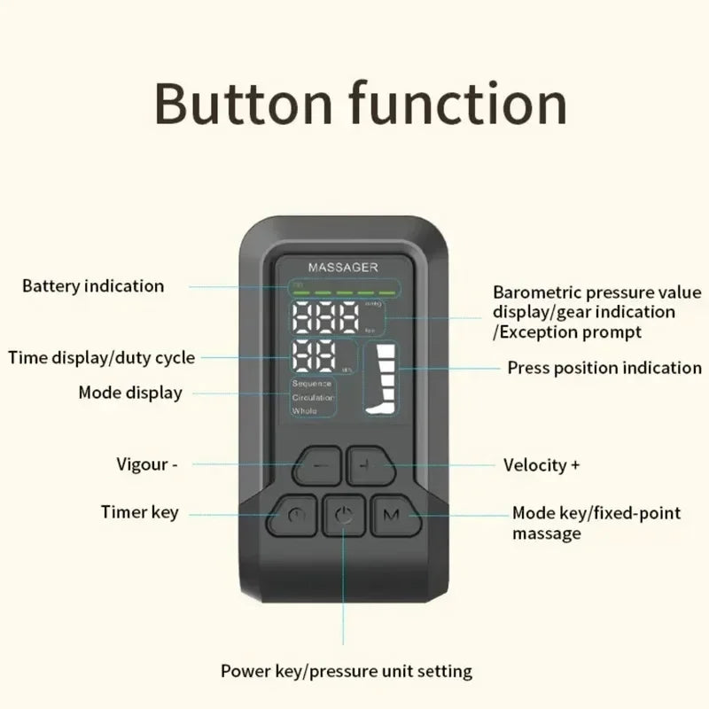 Professional pneumatic leg massagers promote leg relaxation and massage the thighs, calves, and feet. Massage boots unit price.