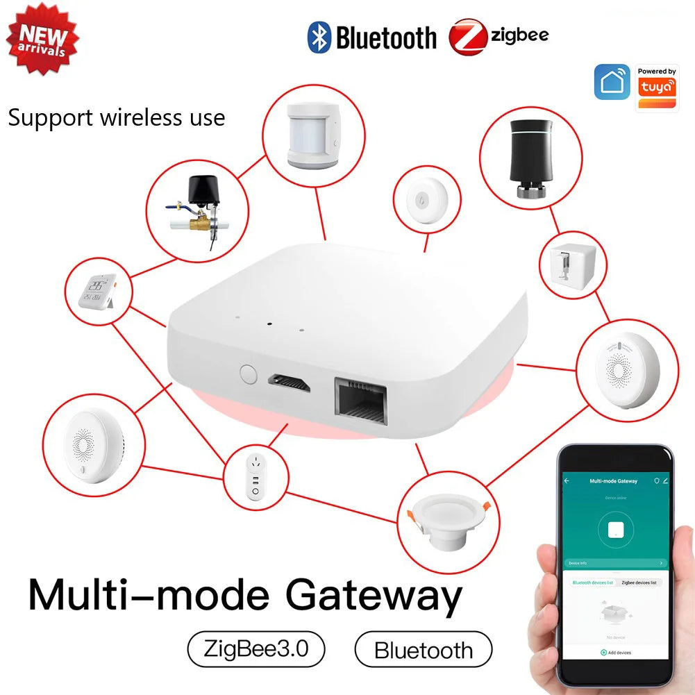 MOES Smart Multi-mode Gateway ZigBee 3.0 WiFi Bluetooth Mesh Hub Work with Tuya Smart App Voice Control via Alexa Google Home