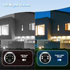 Tuya Smart 4G Solar Security Camera Outdoor,No SIM Required,Solar Charging IP camera,3MP,Human Detection,Security Protection