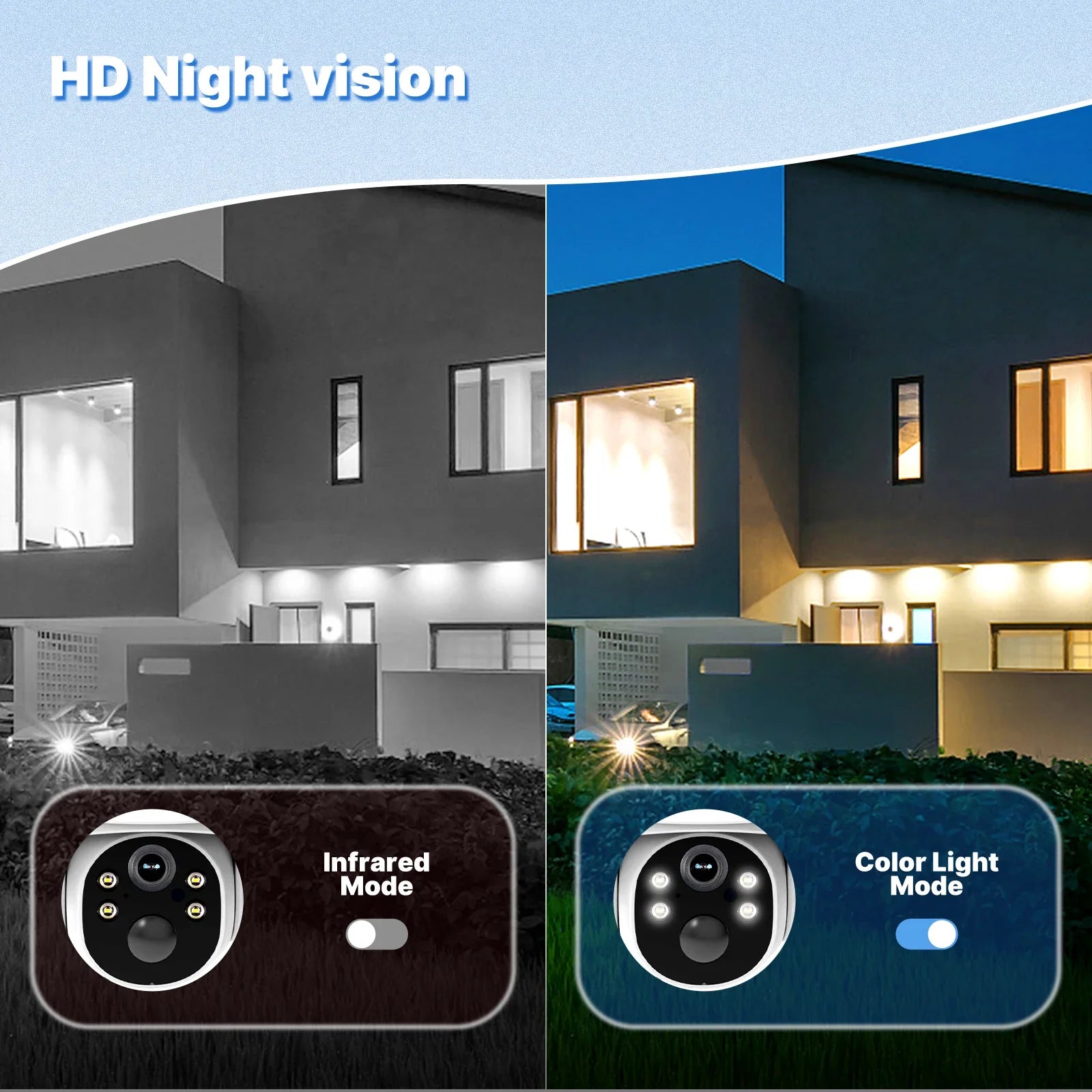 Tuya Smart 4G Solar Security Camera Outdoor,No SIM Required,Solar Charging IP camera,3MP,Human Detection,Security Protection