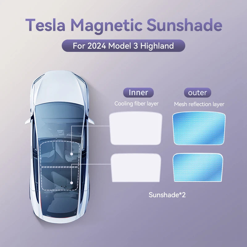 Magnetic Suction Clip Sun Shades for Tesla Model 3/Y Highland (2021-2025) | Glass Roof & Sunroof
