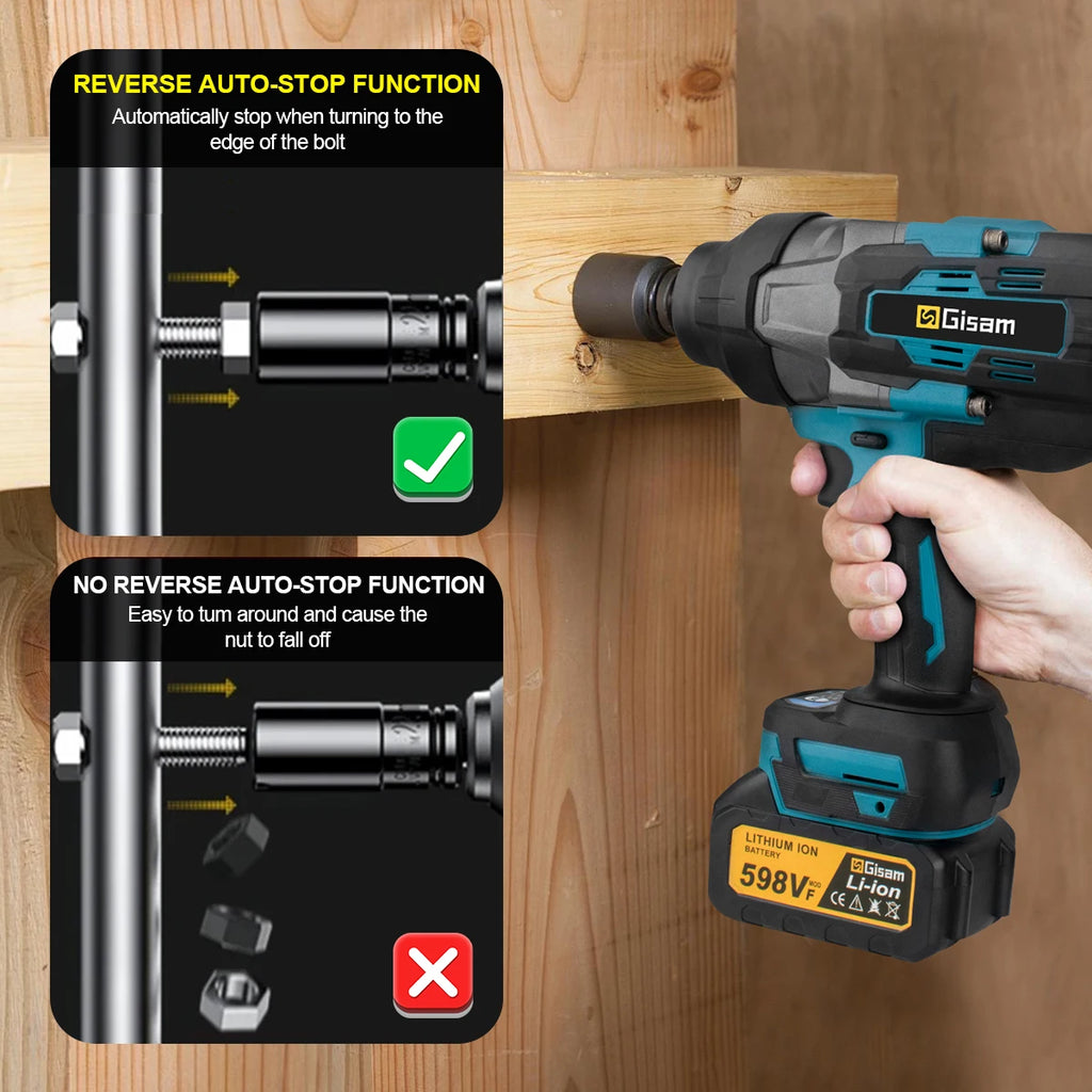 Gisam 3100N.M Torque Brushless Electric Impact Wrench 3/4 inch Cordless Electric Wrench Power Tools for Makita 18V Battery Pin