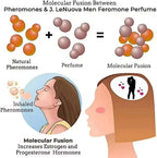 Strong Pheromone For Man To Attract Women Perfume Body Essential Sexually Oil Long Lasting Sexy Perfume new