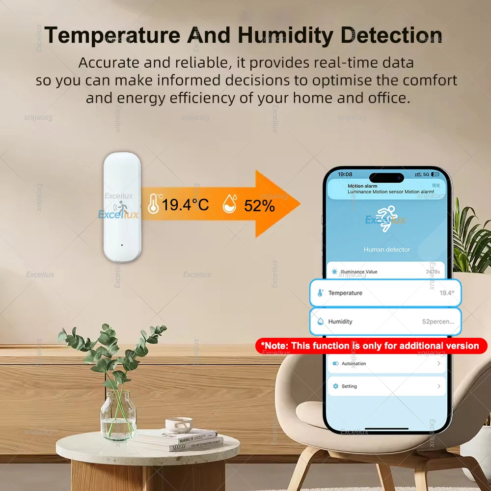Zigbee 3.0 PIR Motion Sensor Smart Home Human Body Infrared Detector Light Lux /Temperature /Humidity Sensor For Home Assistant
