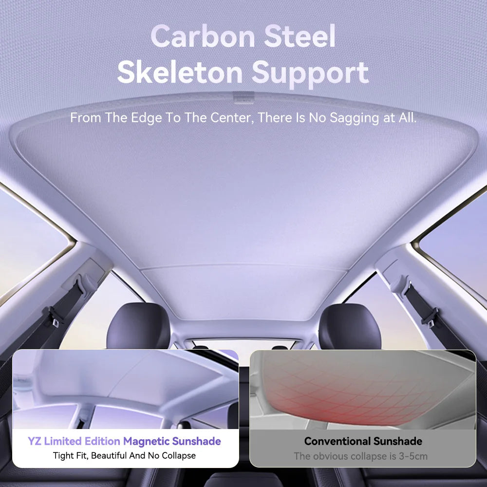 Magnetic Suction Clip Sun Shades for Tesla Model 3/Y Highland (2021-2025) | Glass Roof & Sunroof