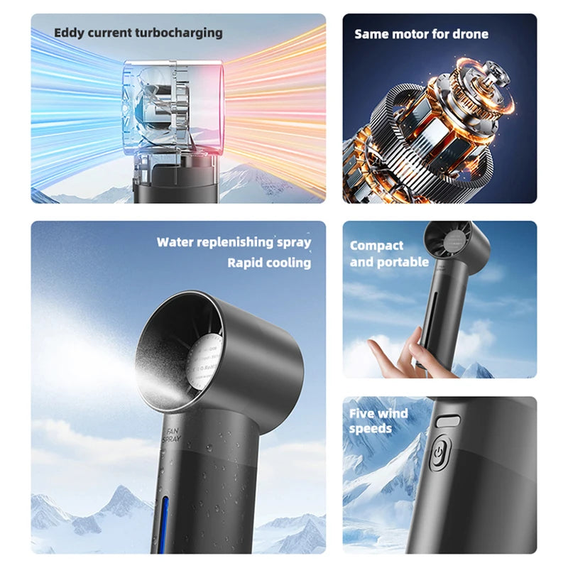 Xiaomi Summer Portable Humidifier Fan 5 wind Speeds USB Rechargeable H