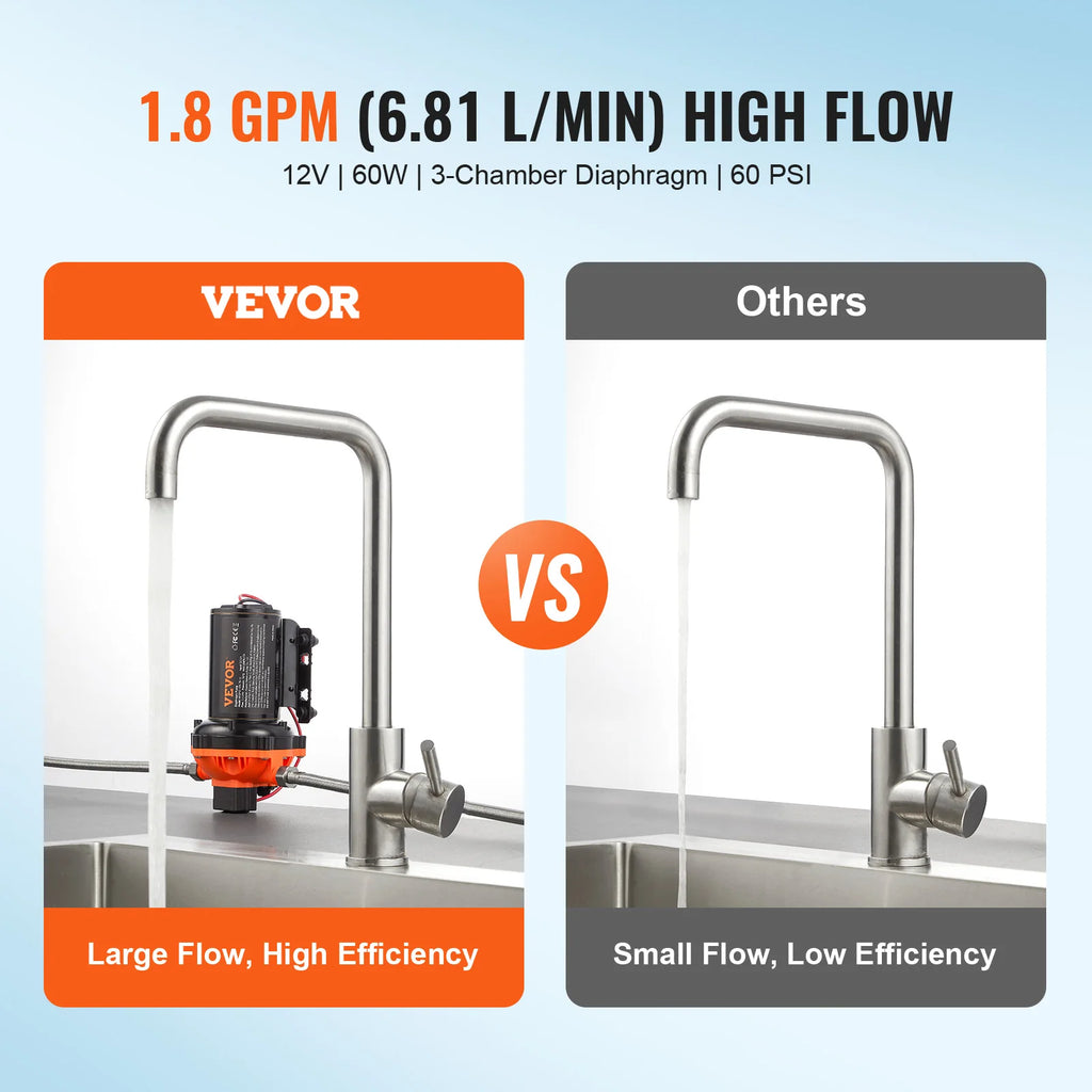 VEVOR 12V Diaphragm Pump 1.8/3/3.5/5 GPM 3/4/5-Chamber 40-100 PSI Adjustable 1/2'' MNPT Port for RV Yacht Food Truck Camper