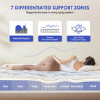 Daccormax 22 cm thick spring mattress, available in multiple sizes, 7-zone ergonomic design, with fitted sheet included