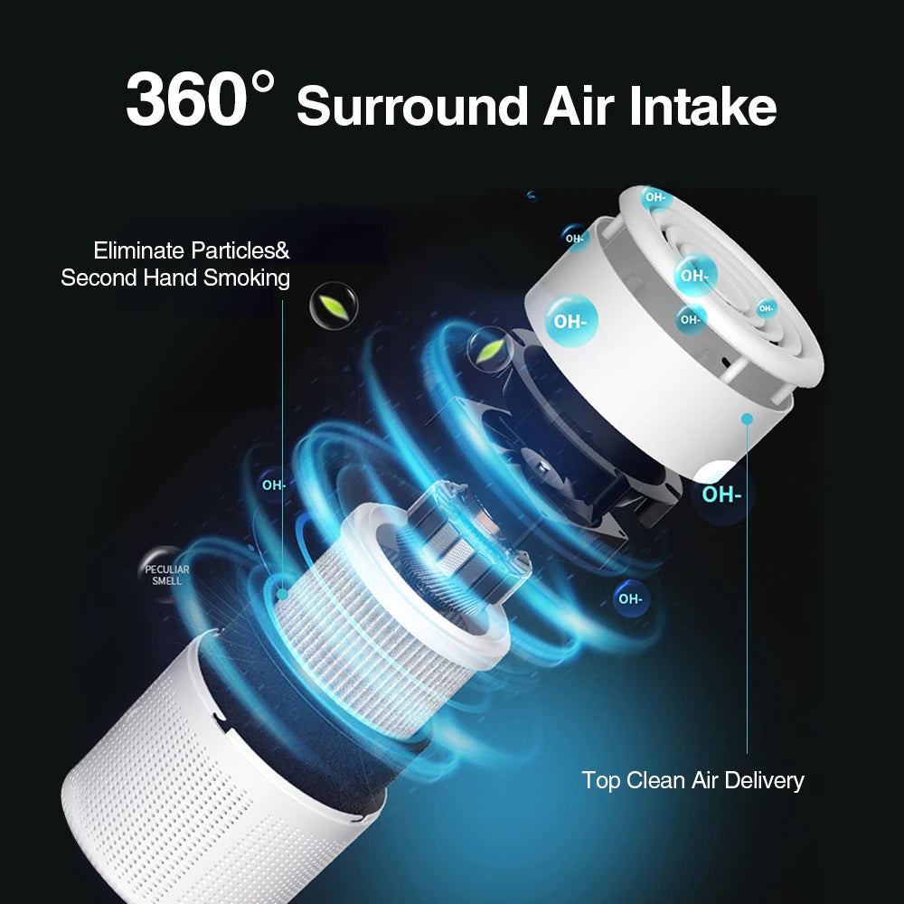 Air Purifier Smoke Odor Negative Ion Generator Air Cleaner for Househo