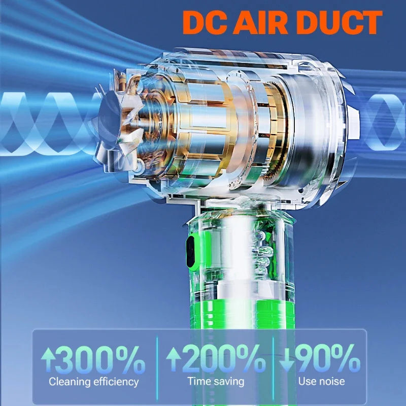 Xiaomi Car Vacuum Cleaner High Suction Cordless Vacuum Cleaner Portable Cordless Vacuum Cleaner High Pressure Cleaning Machine