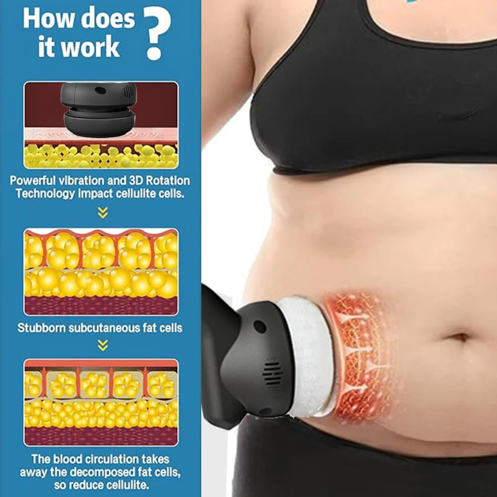 Anti-Cellulite Physiotherapy Massager