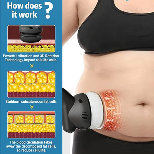 Anti-Cellulite Physiotherapy Massager