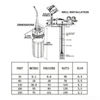 1pcs 12V 24V 6L/min Lift=70m Deep Well Submersible Pump For Solar Energy Panels Small Mini Electric Water Transfer 12 V 24 Volt