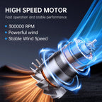Powerful Air Blower Mini Turbo Jet Fan 300,000 RPM 45m/s High Speed Duct Fan Turbo Violent Fan High-Performance Brushless Motor