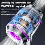Car Vacuum Cleaner Mini Powerful 998000PA Portable Home Appliance Handheld Blower  Vacuum Cleaner for Car Cleaner