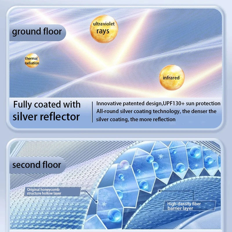 New Retratable Sunshade For Tesla Model Y Juniper 2025 Roof Shade Scroll Original Sun Visor Model 3 Y 2021-2024Pleated Sunscreen