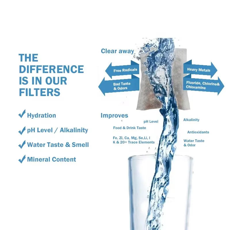 pH 9.5 Alkaline hydrogen water filtration antioxidant ceramic balls, a