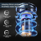 Car Violent Blower Mini Turbo Jet Fan Brushless Motor Powerful Instantaneous Thrust 1.5kg 1000W Wind Speed 350km/h Blower Dryer