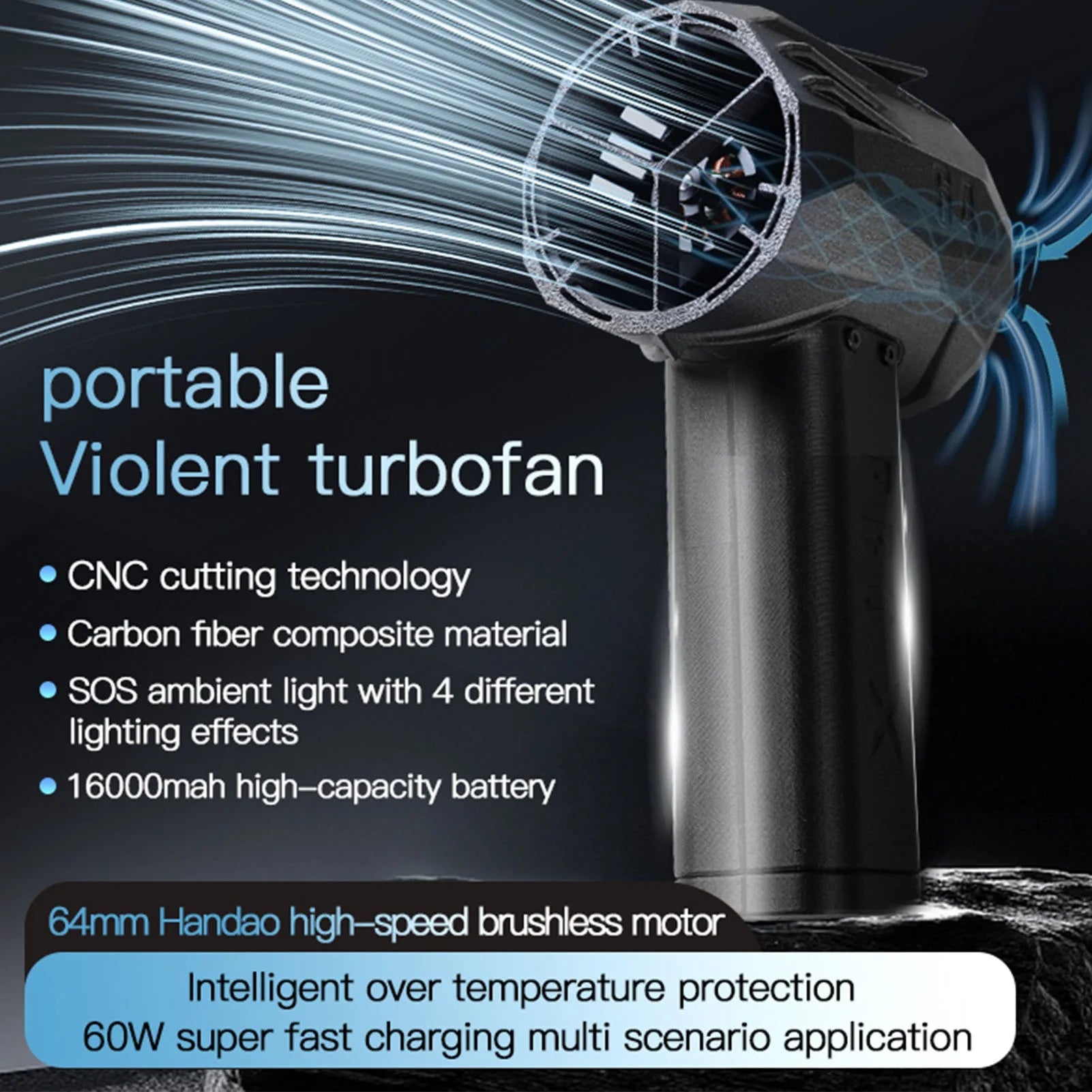 Electric Air Blower 1500g Thrust 64mm Brushless Motor Electric Air Duster 60W Charging Stepless Speed Regulation for Cleaning
