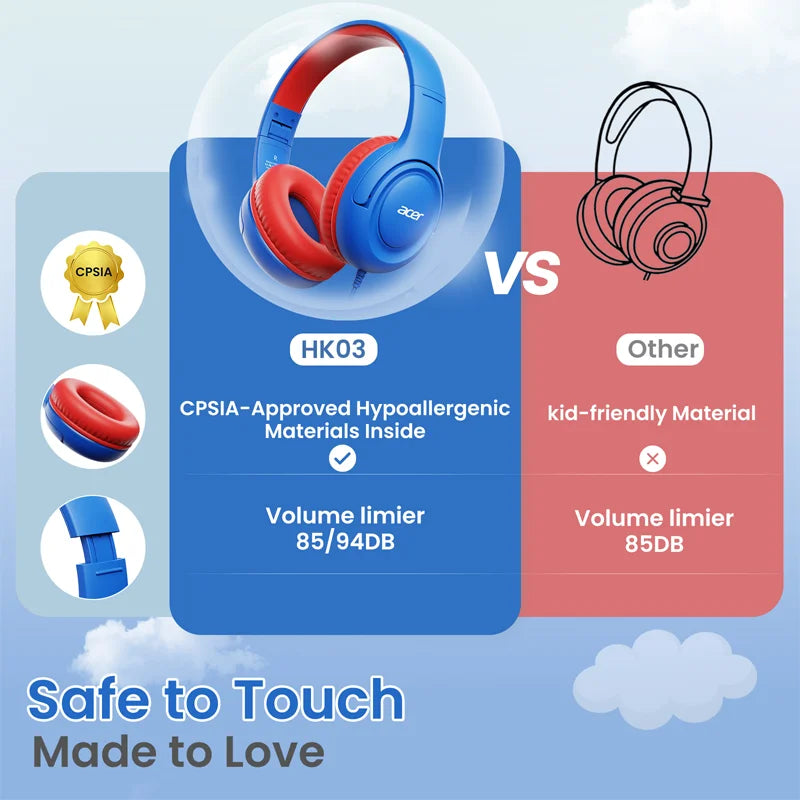 Acer HK03 Kids Headphones with Cord for School 85/94dB Volume Limiter Foldable Stereo Sound Headset for Toddlers Girls Boy