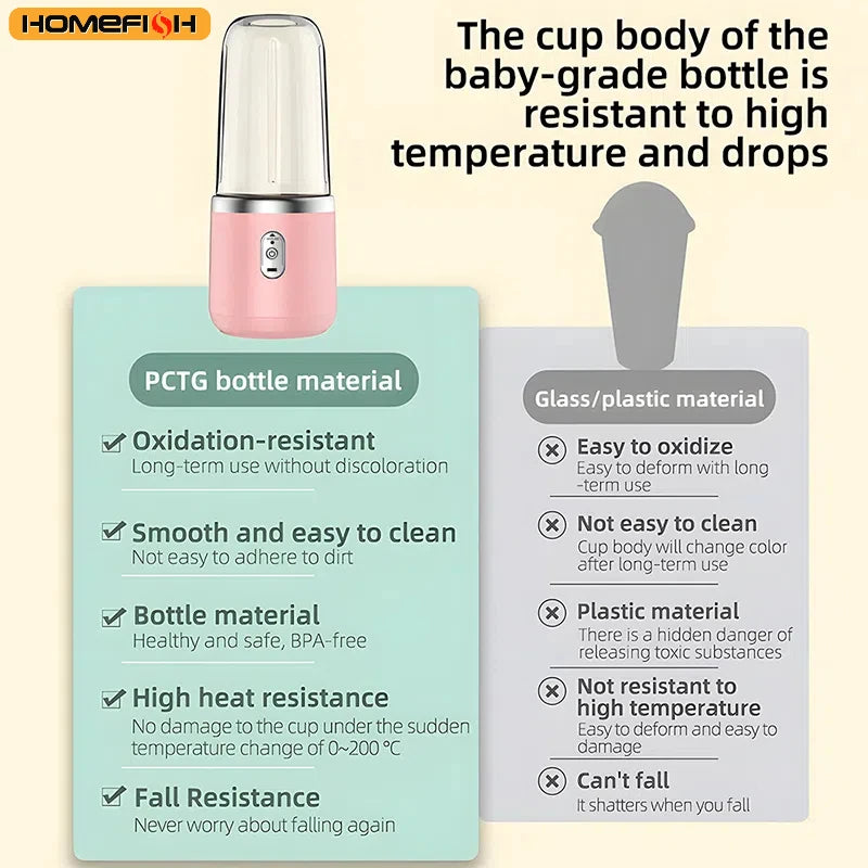 HOMEFISH 2PCS Juice Extractor Juice Cup Portable Rechargeable Small Juice Cup Home and Outdoor Multifunctional Juice Mixing