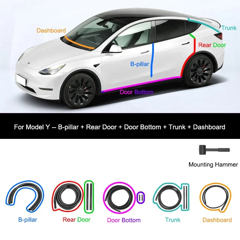 For Tesla Model Y 2021-2024 Door Seal Strip Kit Soundproof Rubber Weatherstrip for Model 3 B-Pillar Sealing Set Noise Reduction