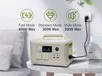 ALLPOWERS R600 Portable Power Station - 299Wh/600W