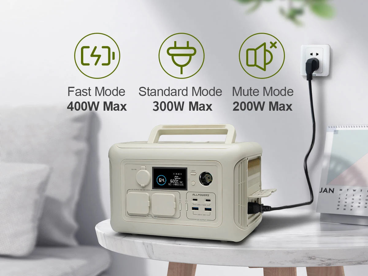 ALLPOWERS R600 Portable Power Station - 299Wh/600W