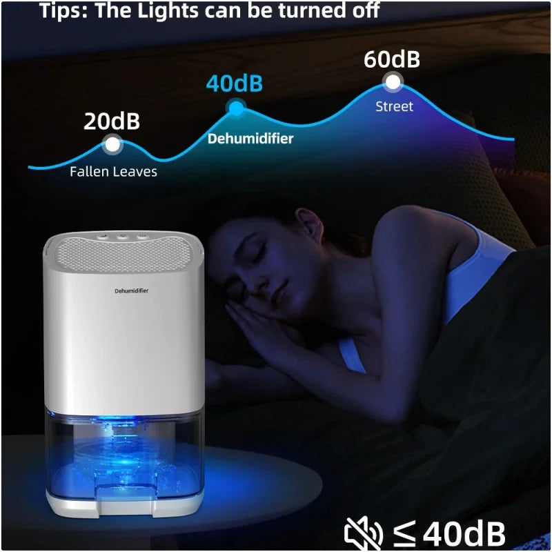 Smart Air Purifier Portable Dehumidifier Home Office and RV Eliminate