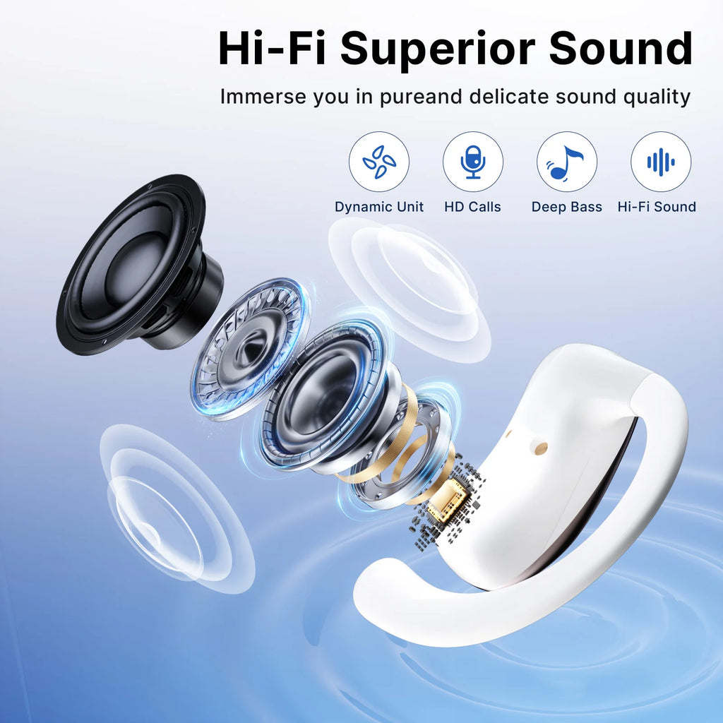 Real Time Translator Headphones AI Language Translation Earbuds 144 Languages & Accents 3 in 1 OWS Ear Buds for Business