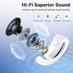 Real Time Translator Headphones AI Language Translation Earbuds 144 Languages & Accents 3 in 1 OWS Ear Buds for Business