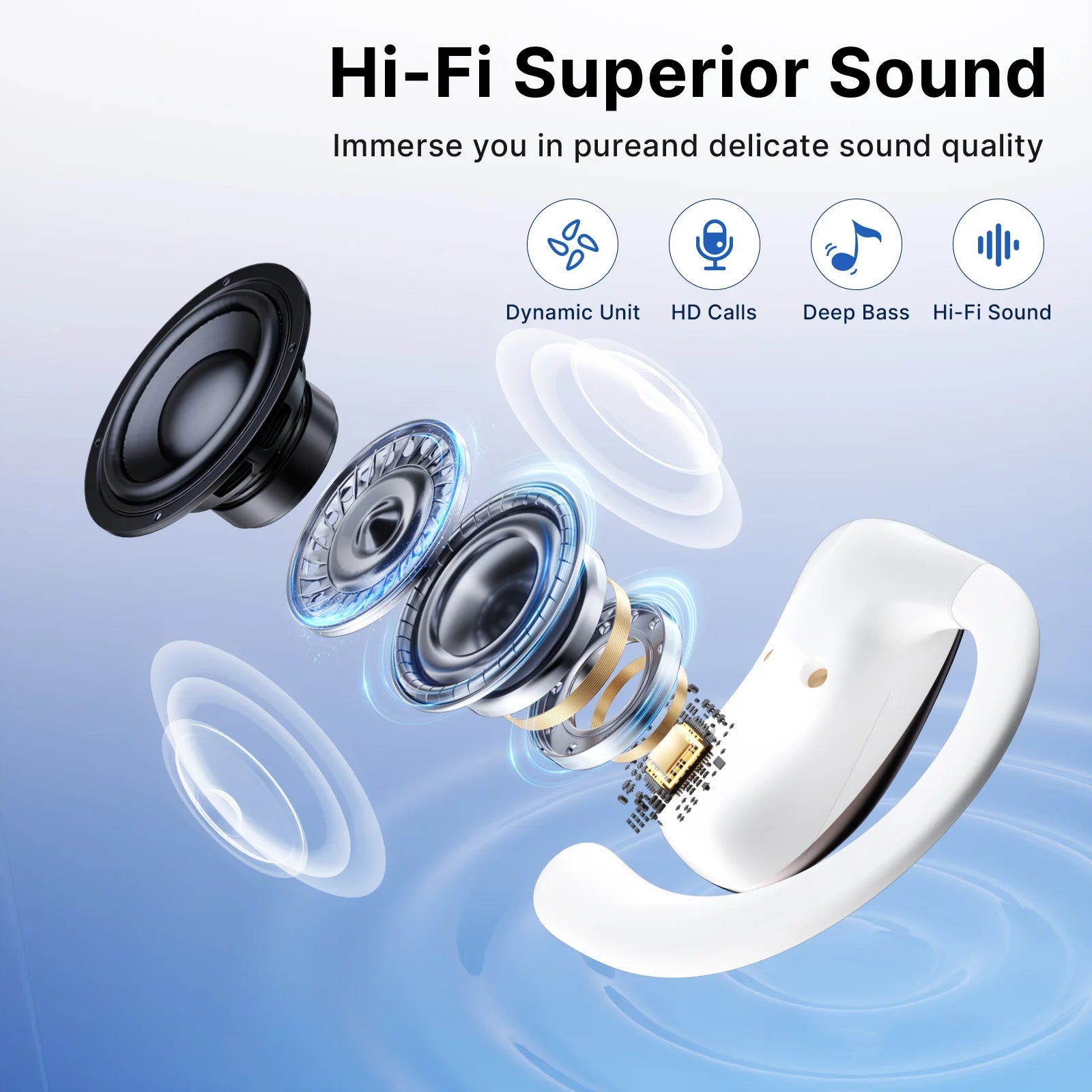 Real Time Translator Headphones AI Language Translation Earbuds 144 Languages & Accents 3 in 1 OWS Ear Buds for Business